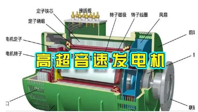 松阳颠覆你对发电方式的认知！中国革命性发电机公开揭秘 